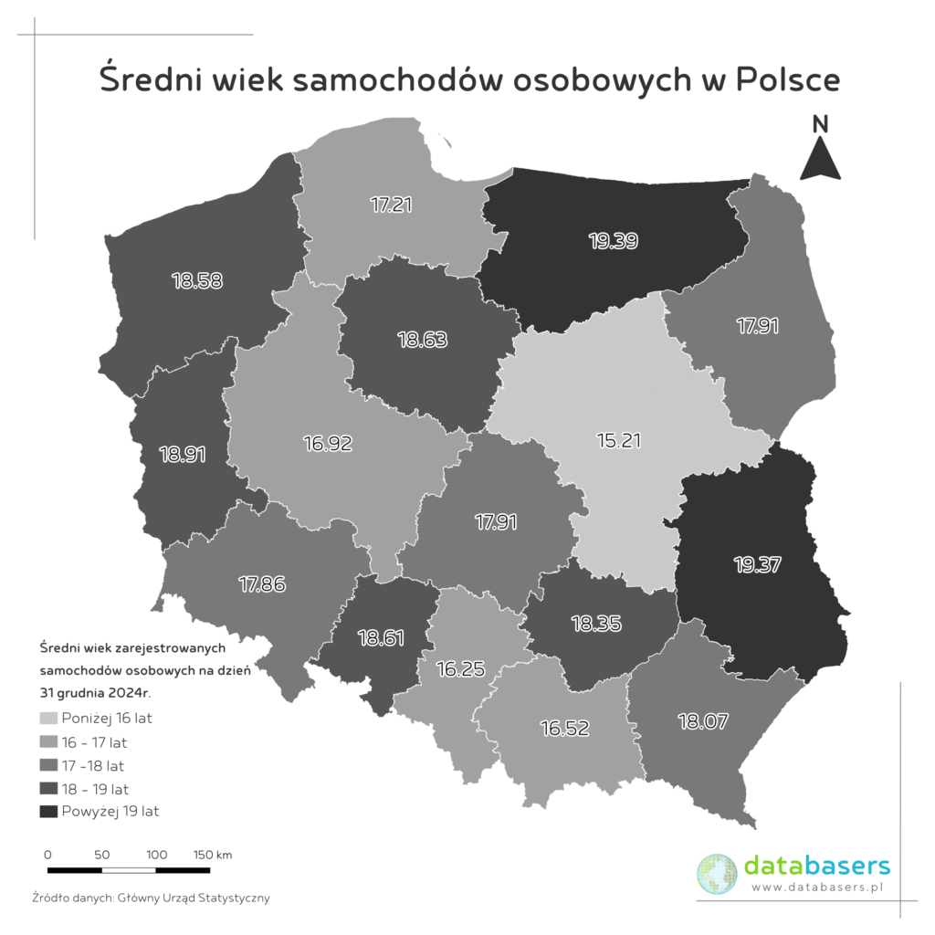 Wiek samochodow w Polsce